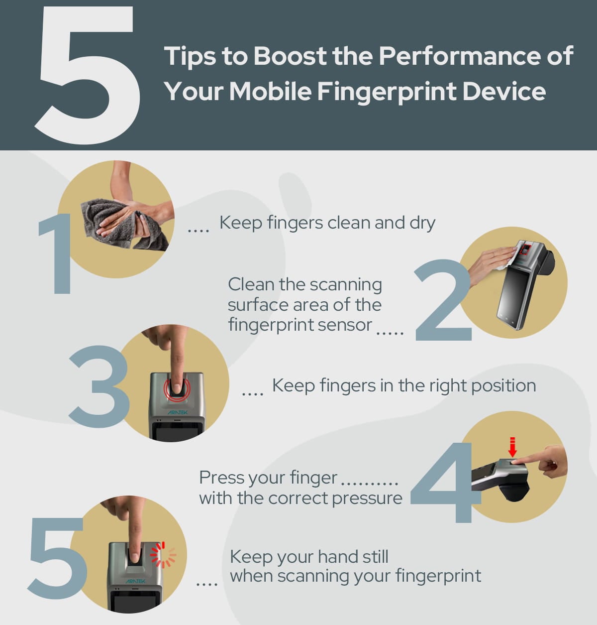 5 Tips to Boost the Performance of Your Mobile Fingerprint Device